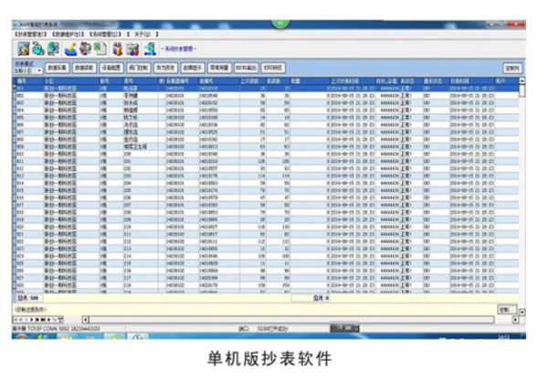 三表抄送系統有哪些特色？