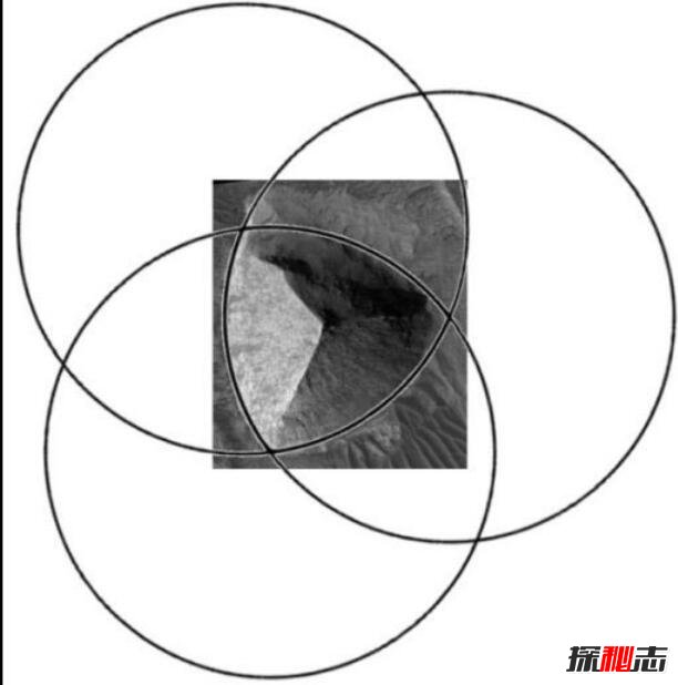 火星上的金字塔之謎：火星金字塔大騙局?(真實(shí)存在)