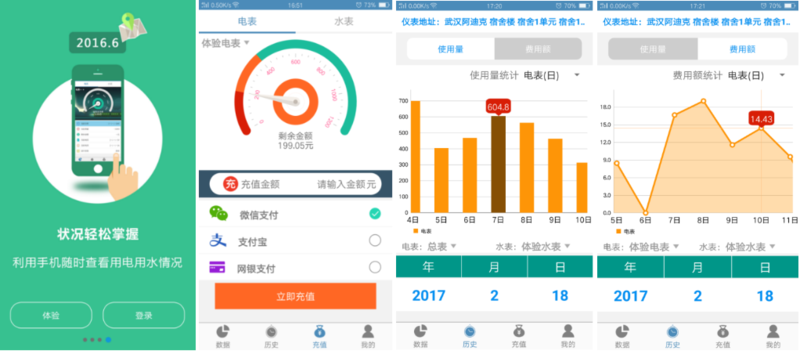 廠(chǎng)區、車(chē)間智能水電能源計量管控方案